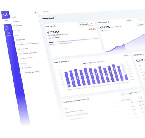 WiseParts dashboard